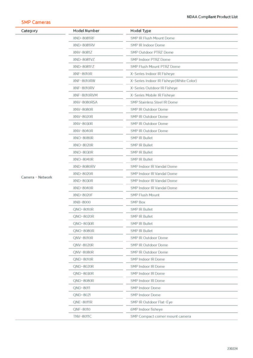 Hanwha Vision Global Vision Solution Provider